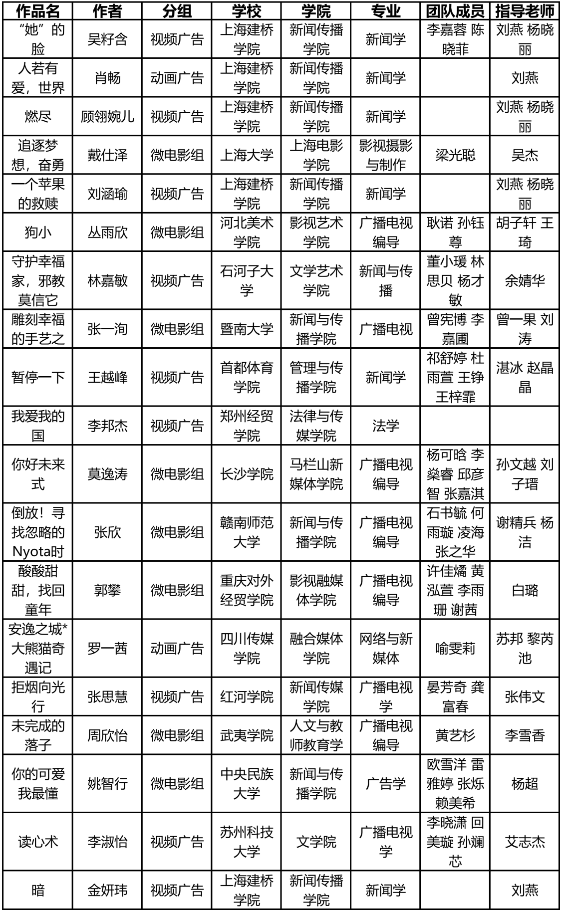 ag亚游