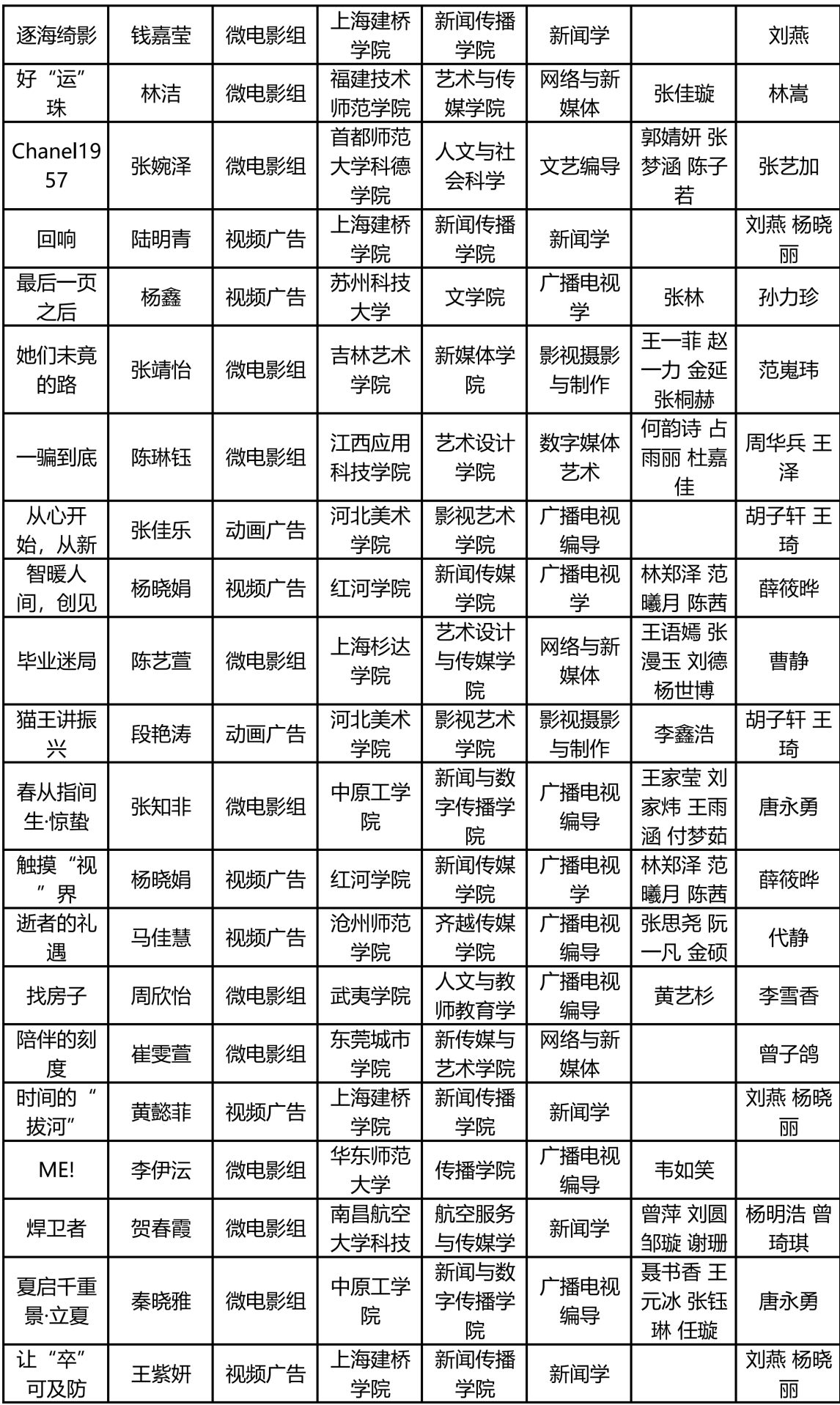 ag亚游
